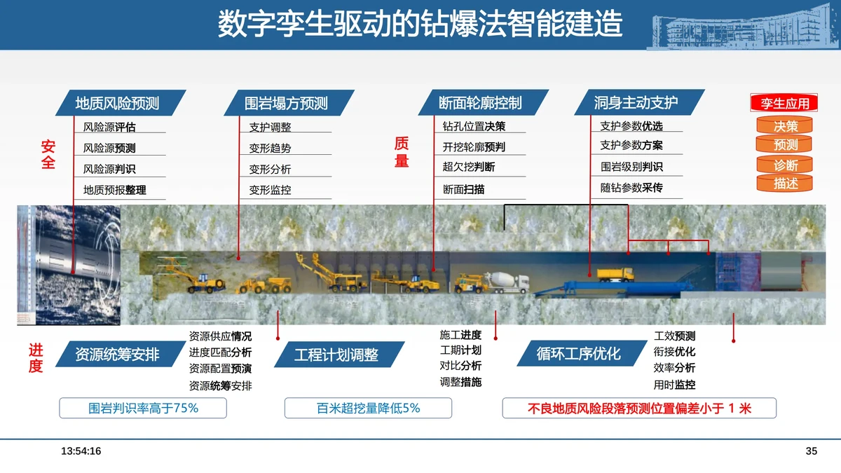 特殊体型的篮球运动员如何进行个性化训练_2